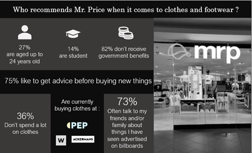 Mr Price LSM