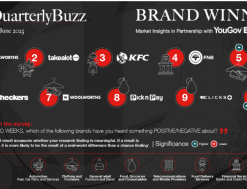 KLA Quarterly Buzz results for Q2 2025